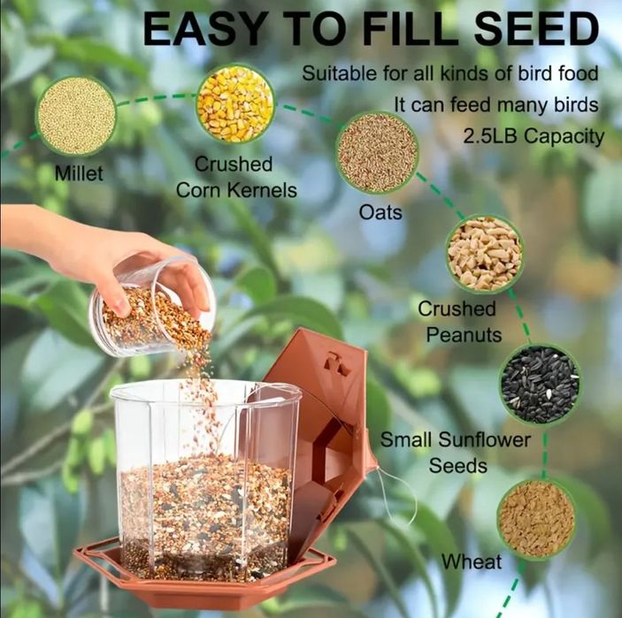 Годівниця для птахів кормушка