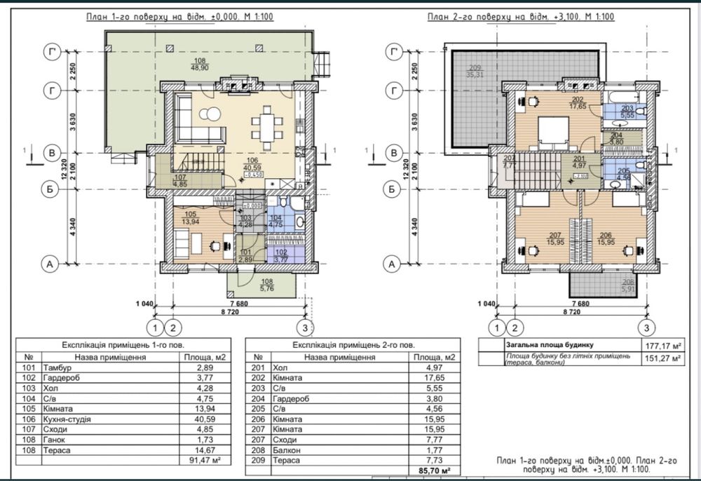 Будинок з терасою біля озера неподалік Бучанського парку