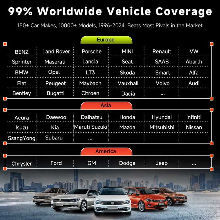 Autel OTOFIX D1 Lite Máquina Diagnóstico OBD +40 Funções (NOVO)