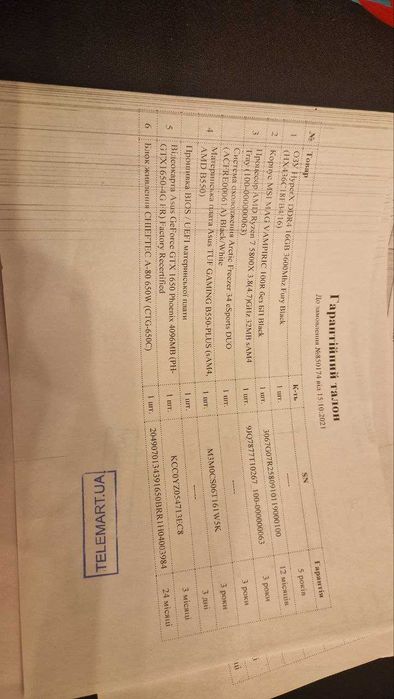 Оперативна пам’ять HyperX Fury Black DDR4 16GB 3600MHz HX436C18FB4/16