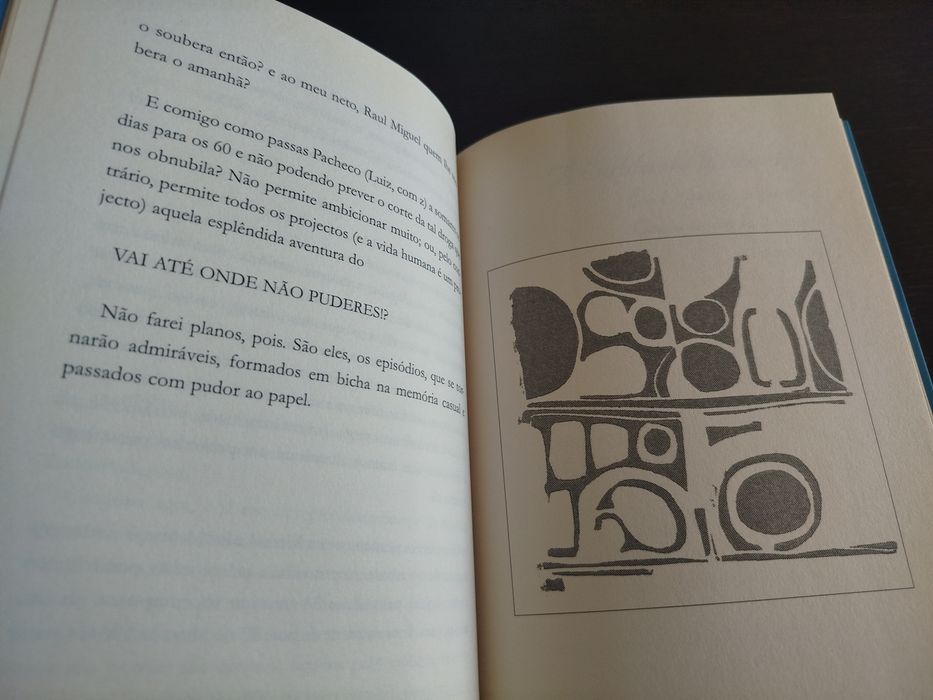Obras de Luíz Pacheco