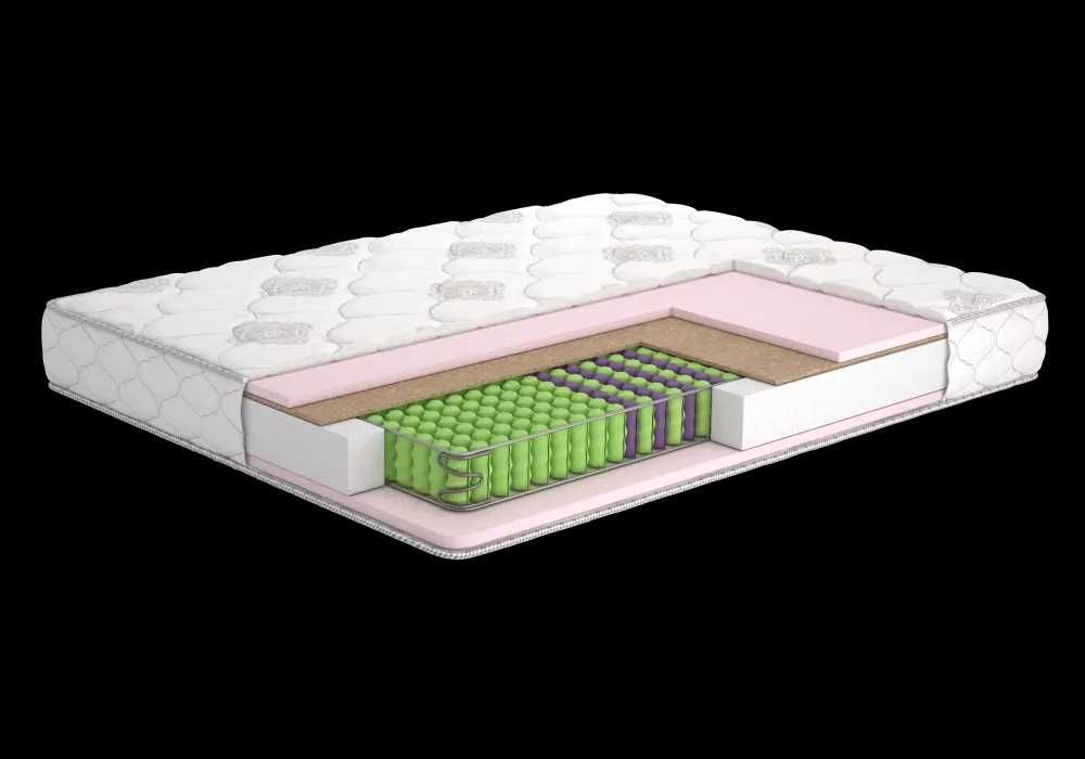 Матрац Моніка (Matroluxe), преміум-якість.