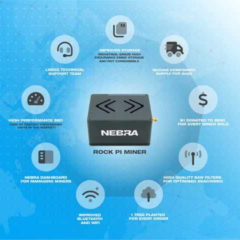 Nebra Helium Hotspot Miner (versão Rock Pi) - OFERTA de Antena 5.8dBi