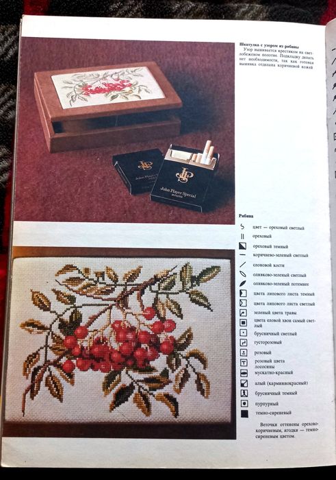 Семейные Торжества. Коллектив авторов. Братислава 1985г.