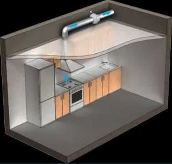 Вентилятор канальный Вентс ВК 100/125/150/200/250/315 вытяжка, приток