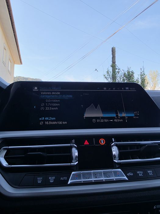 BMW 330e Híbrido