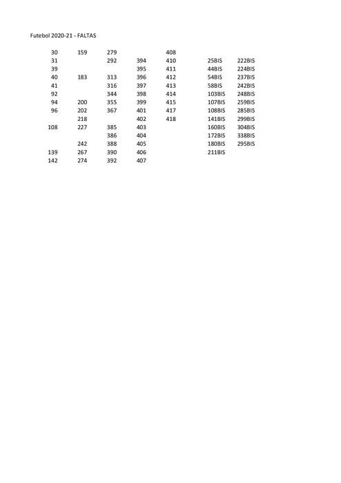 Venda cromos mundial da Rússia 2018