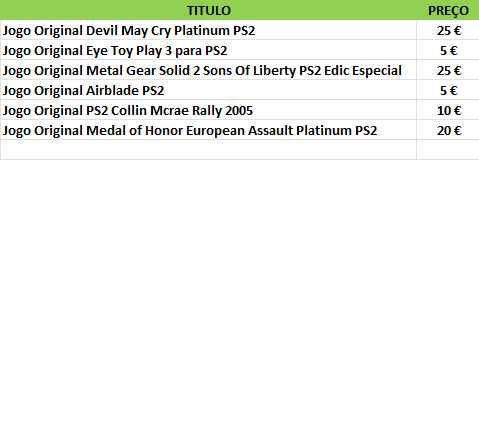 Jogos Originais Playstation 2 PS2 - Ver Lista