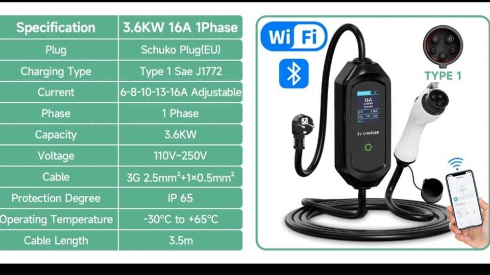 Зарядний пристрій для електрокара електромобіля електрички