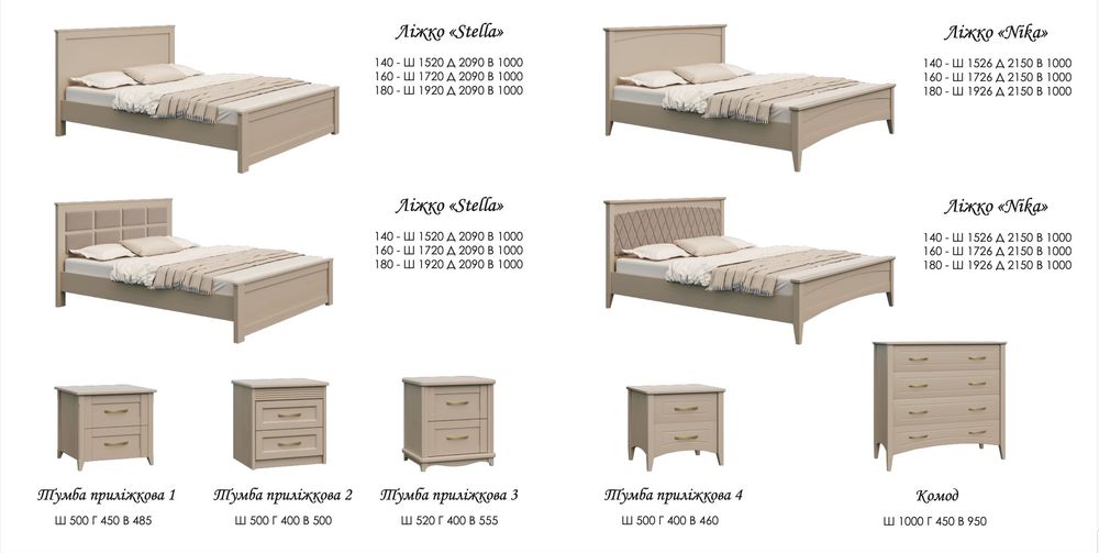 Дерев'яні меблі,Ліжка,комоди,тумби,класика,Ларго,Ronel,класичні меблі