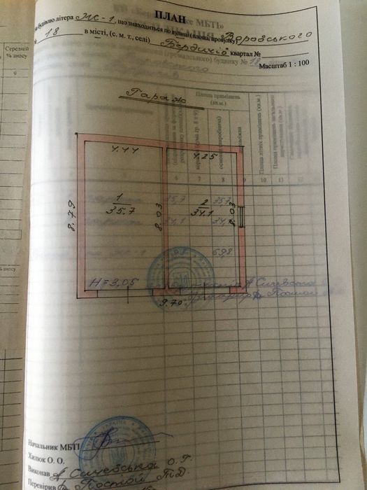 Продам гаражі, центр