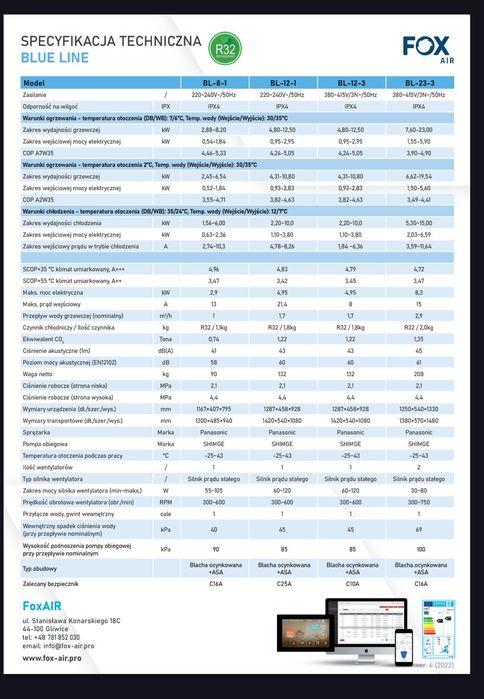 Foxair 23kw "Panasonic"