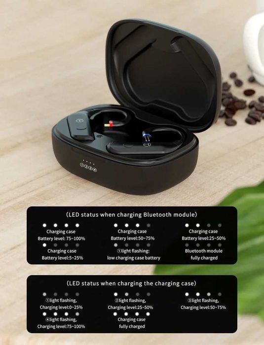 TRN BT20 Pro Bluetooth 5.3 модуль для навушників