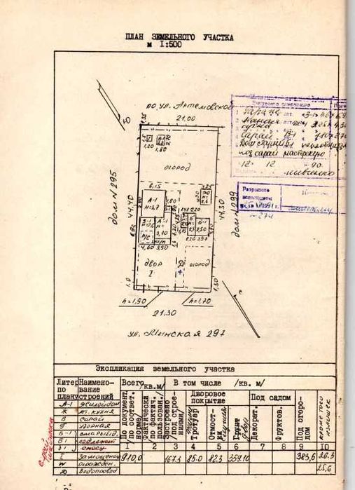 Продам дім в м.Костянтинівка Донецької обл.