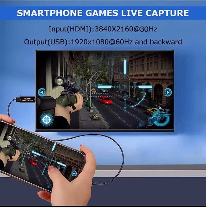Карта видеозахвата HDMI-USB 2.0 4K/1080p для стримов и записи