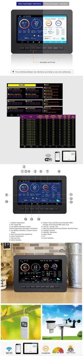 Професійна метеостанція Misol HP2550 (Wi-Fi)