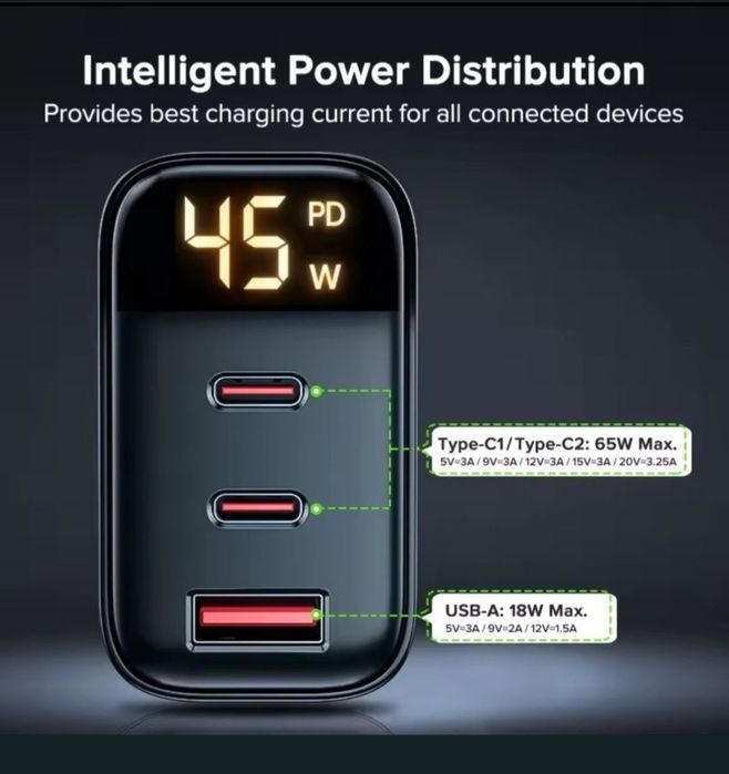 gan зарядка 45w usb tuodes pd qc зарядний пристрій устройство