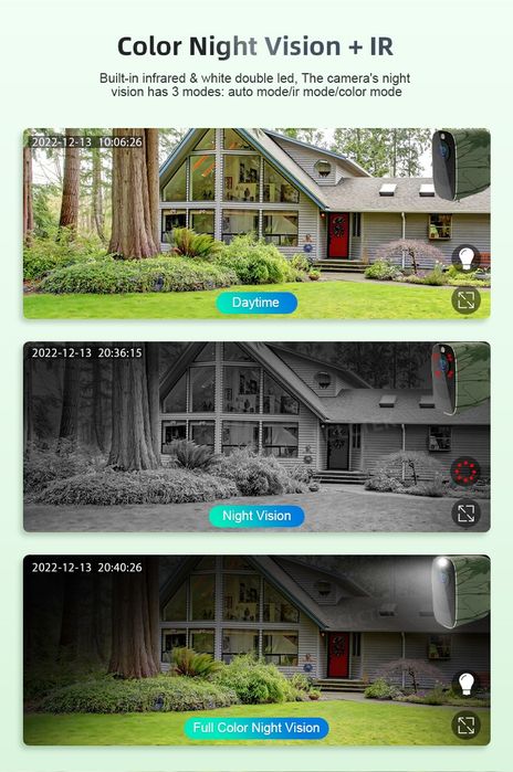 Аккумуляторная 10400mah 4G IP камера фотоловушка айпи camera