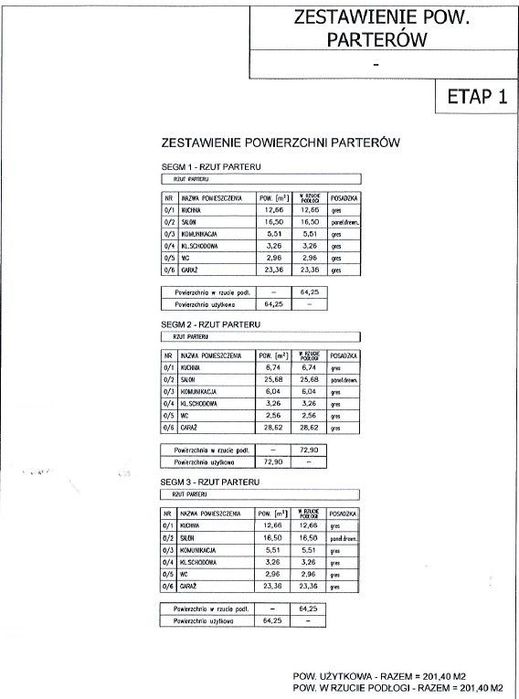 Domy w zabudowie szeregowej "Apartamenty Bilcza pod lasem"