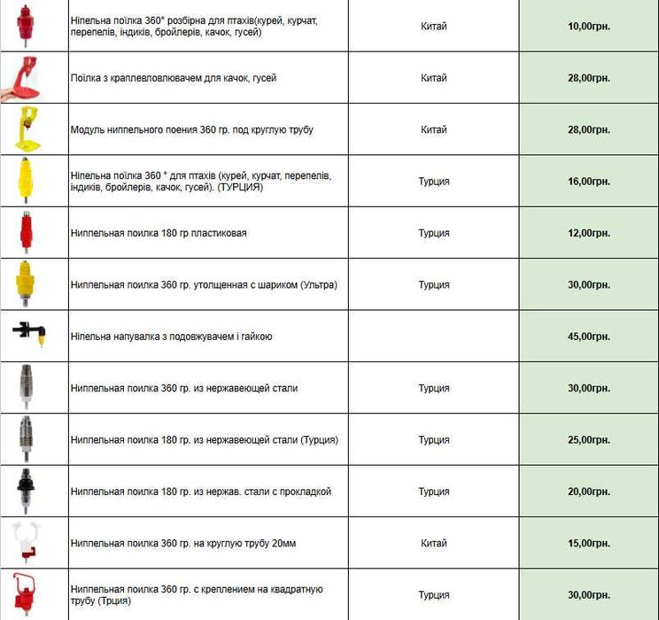 Поїлка з краплевловлювачем під круглу трубу 25 мм для птахів Модуль