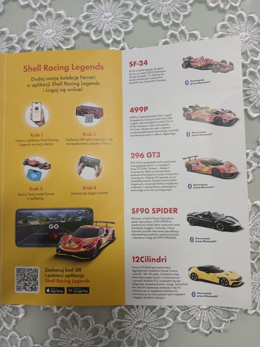 5 Naklejkek shell na auta zadlnie sterowane