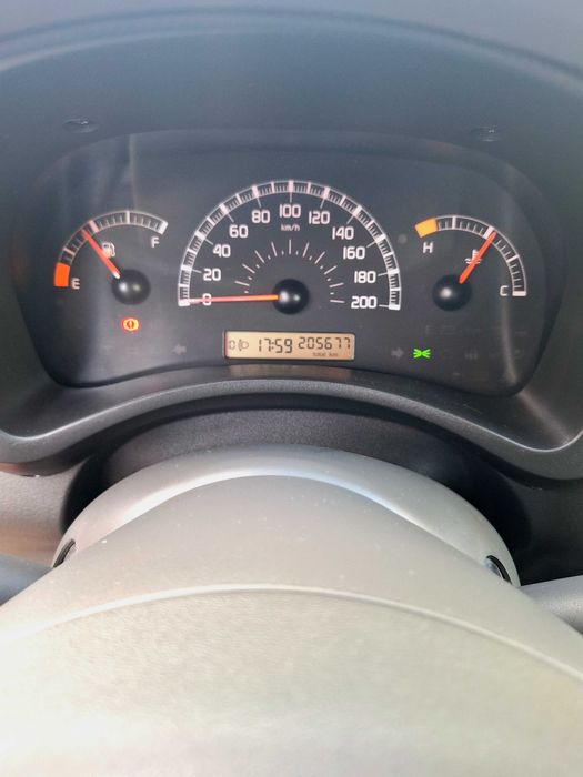 Sprzedam Fiat Panda
