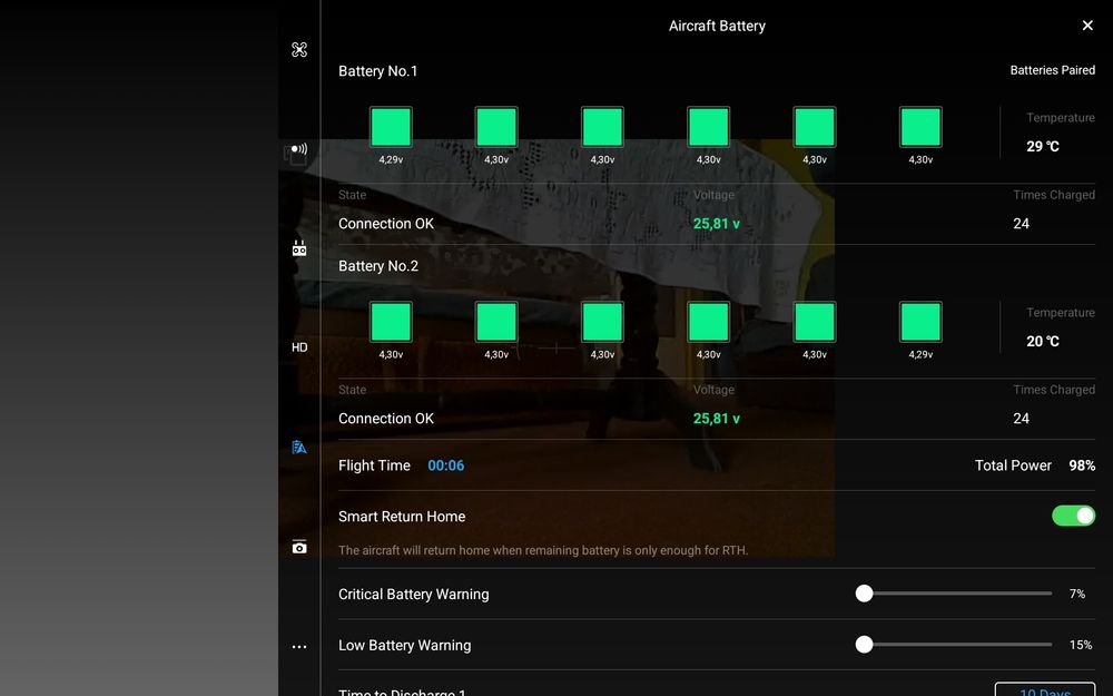 Dji inspire 2 jak nowy