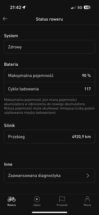 Specialized Levo Comp