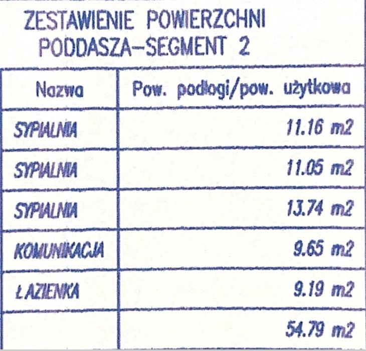 Dom z garażem, fotowoltaiką i ogródkiem.