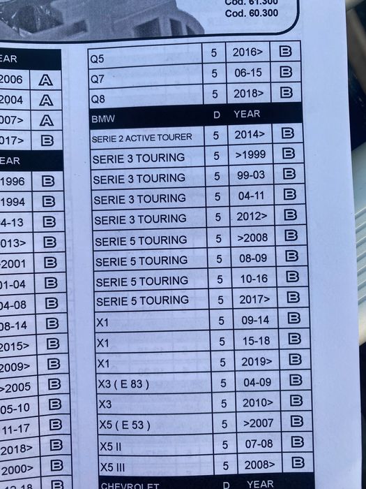 Bagażnik dachowy na relingi zintegrowane uniwersalny  G3 clop infinity