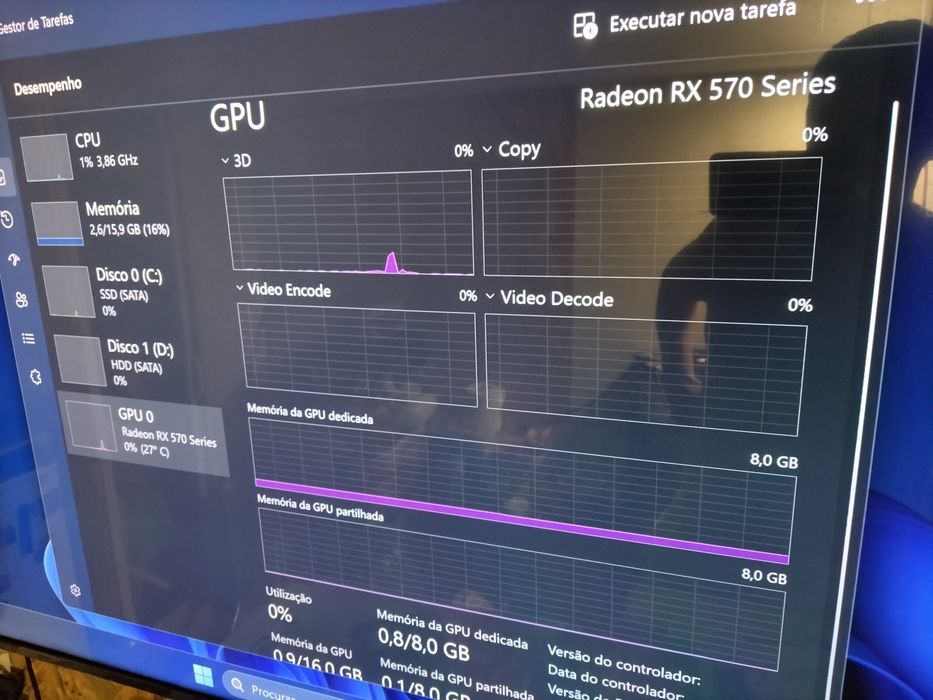 Pc gamer I7 / AMD Rx570 8gb
