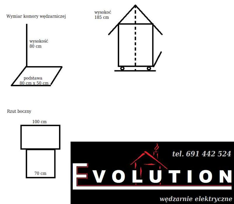 Wędzarnia elektryczna