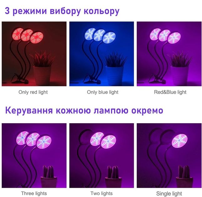Фитолампа полного спектра для растений, рассады, на подоконник/стол