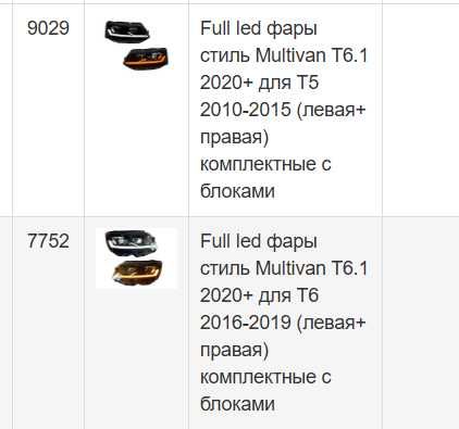 Full led фари стиль Multivan T6.1 2020+ для T5 T6 2016-2019 2010-2015 с блоками фары фара мультиван Т фул лэд
