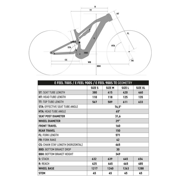 Bicicleta BTT All-Mountain Elétrica Suspensão Total 29" E-FEEL 700 S