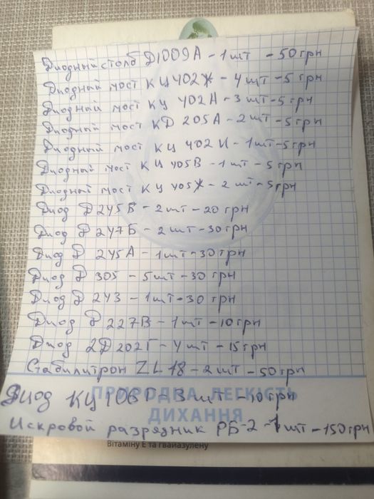 Диоды советского производства