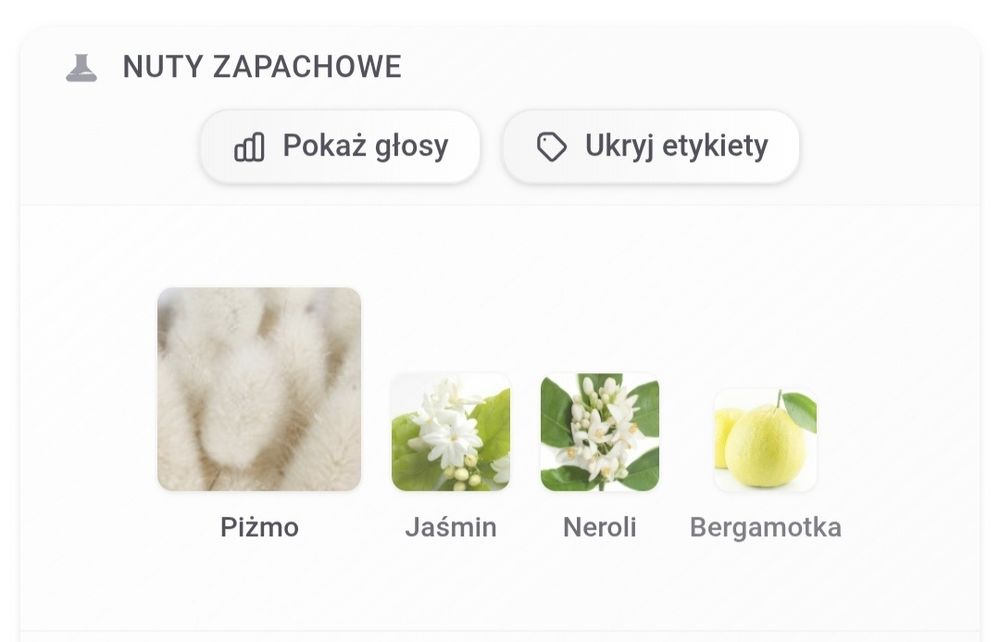 Jovan Musk i White Musk, cena za całość