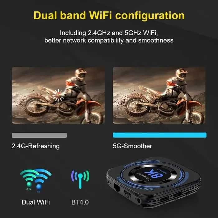 Приставка Smart TV Box Transpeed 8K андроид 12, 4G/64G