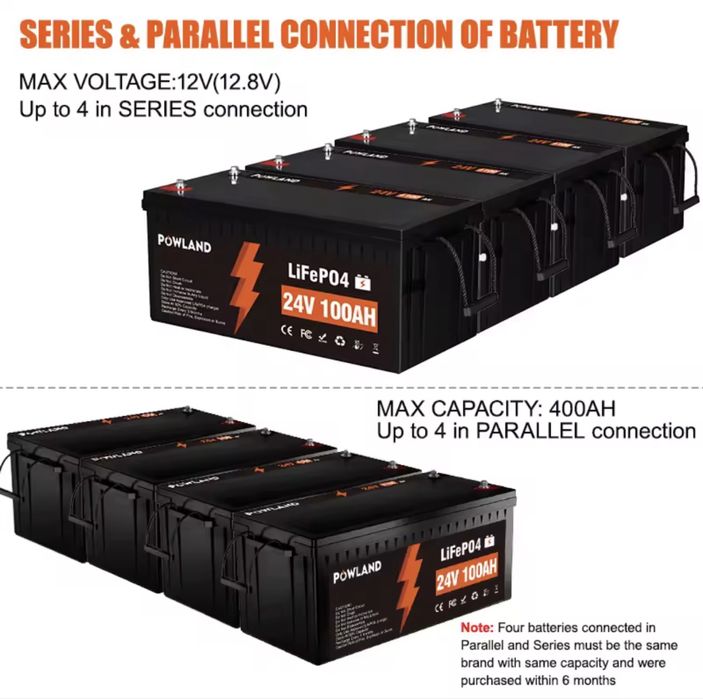 Powland 24v 100Ah Lifepo4 акумулятори