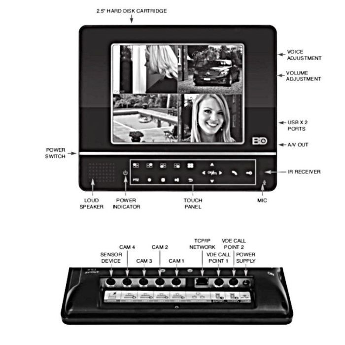 BDeye ESP , DVR de 4ch , videoporteiro, 1 camaras -500Gb disco