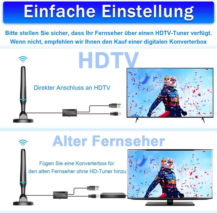 Mocna Antena Pokojowa DVB-T2 – Jakość 4K Ultra HD