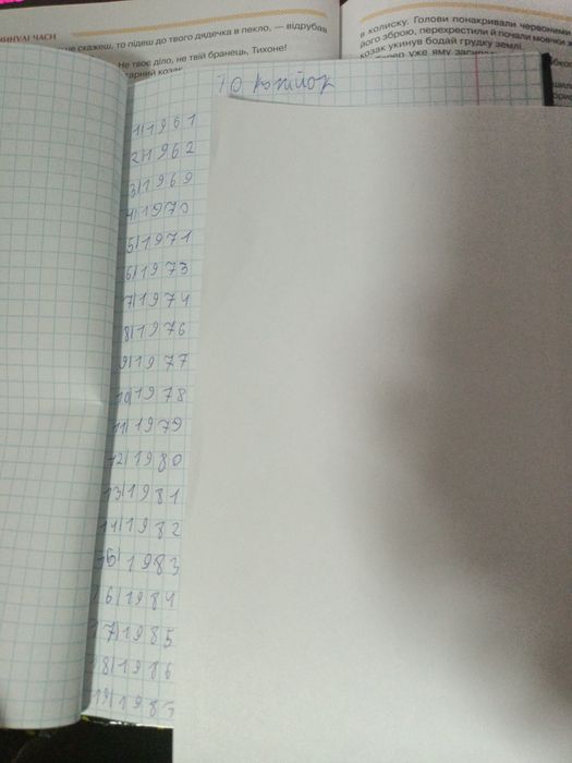 Монети ссср різні роки