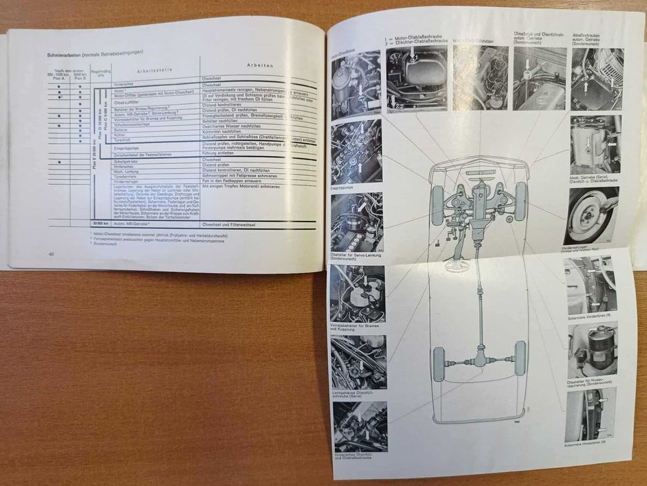 Instrukcja obsługi Mercedes W115 - 200D - 220D - 1970 r. - 1. seria
