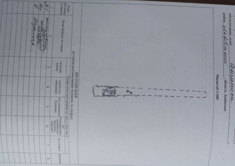 Продаж будинку в Сокільники Львів