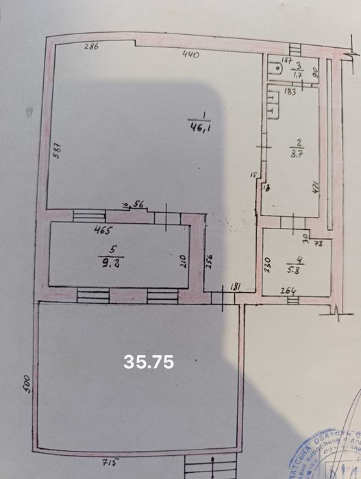 ОРЕНДА та продаж