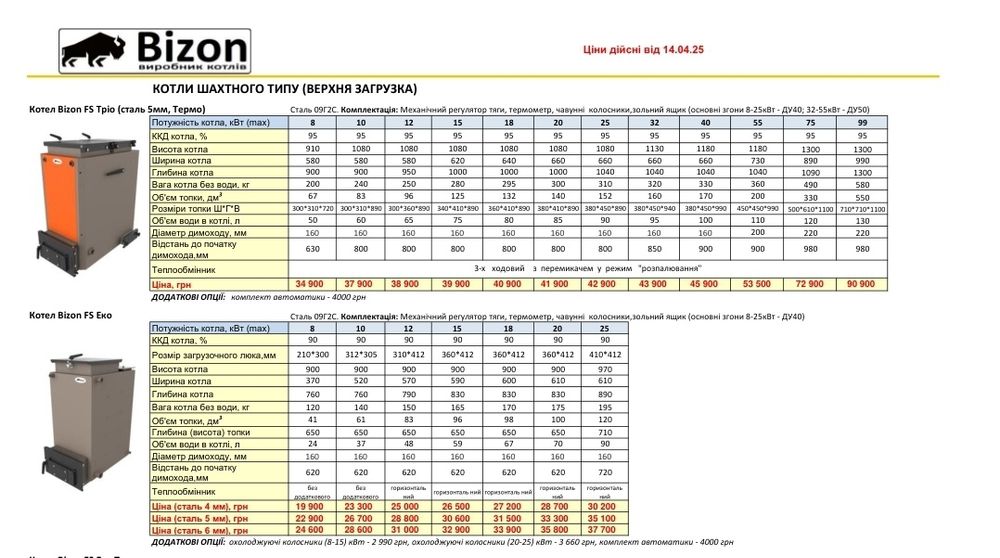 Універсальний твердопаливний котел тривалого горіння Холмова Бiзон