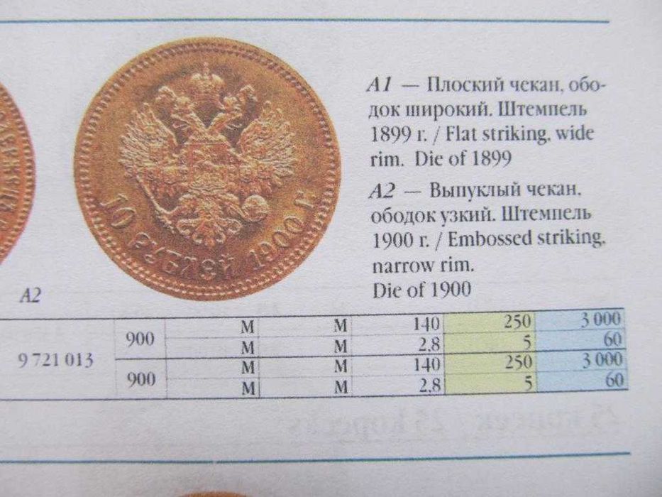 Справочник "Монеты императора Николая 2"