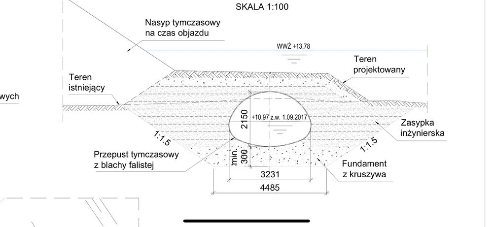 Przepust z blachy falistej