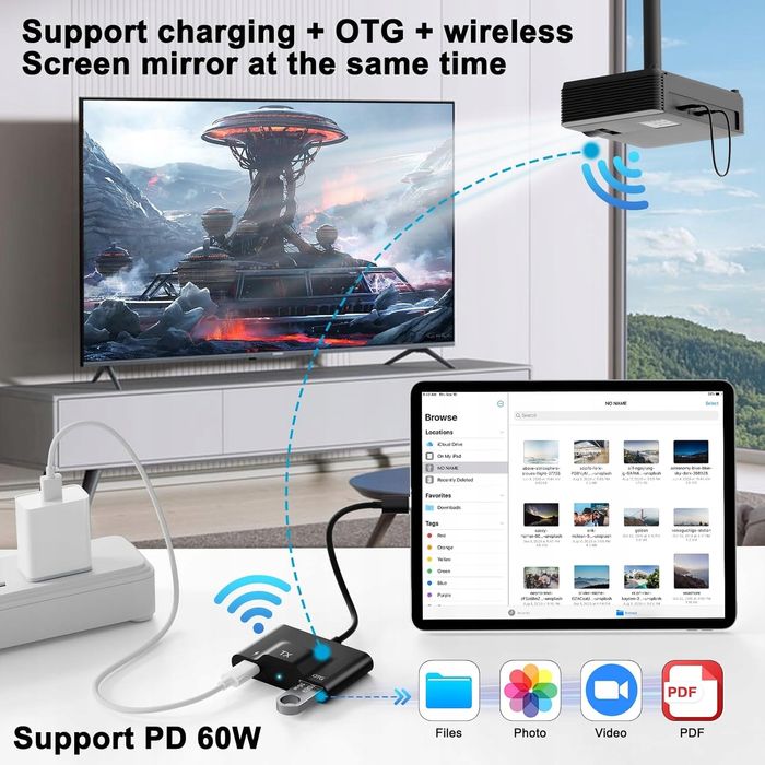 Bezprzewodowy transmiter i odbiornik, 2,4G/5G USB C na HDMI Extender