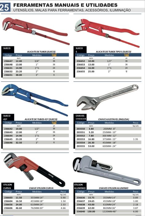 Diversos tipos de alicates e chaves